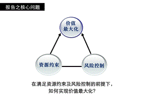 江苏镇江国信庄泉项目营销推广提案（205页） .ppt