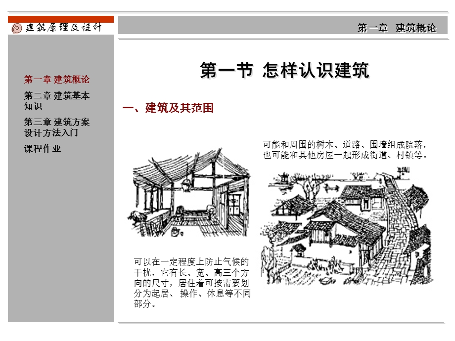 建筑原理与设计 第一章 建筑概论.ppt_第2页