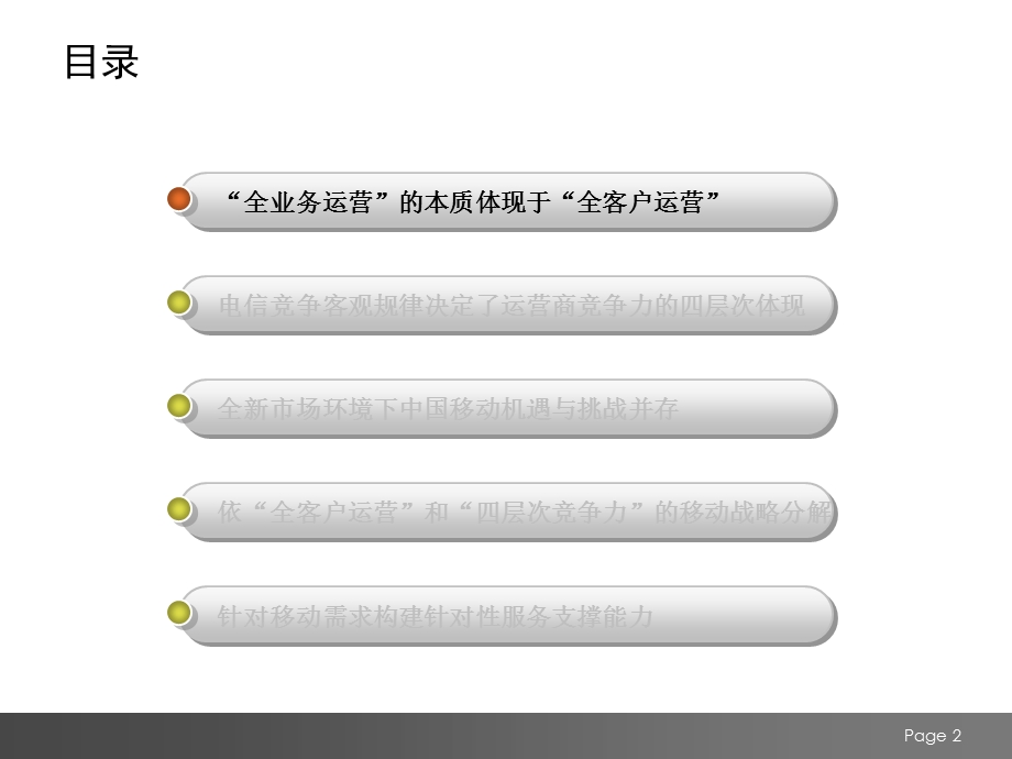 以创新的服务能力 做中国移动全客户运营竞争力构建的使能者.ppt_第2页