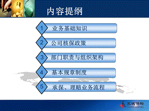 财产保险基础知识.ppt