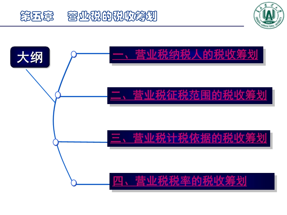 税收筹划第五章【ppt】 .ppt_第3页