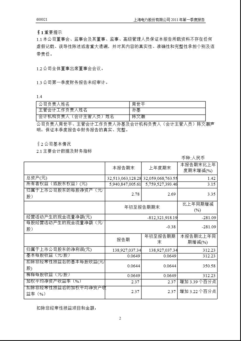 600021上海电力第一季度季报.ppt_第3页