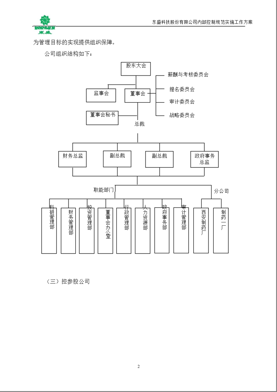 600771 ST东盛内部控制规范实施工作方案.ppt_第2页