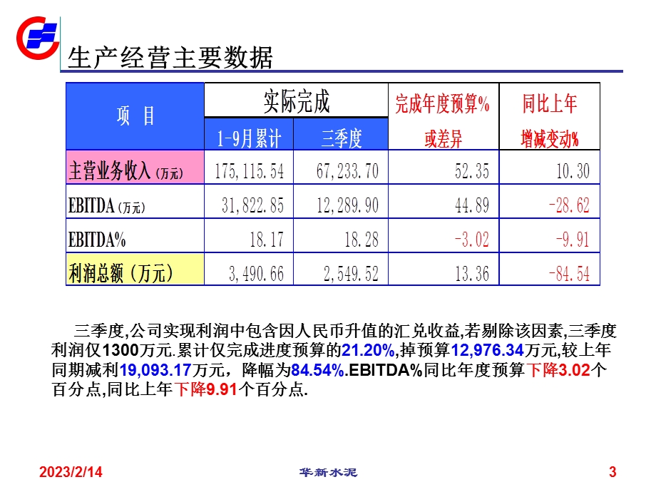 某上市公司内部管理使用财务分析报告.ppt_第3页