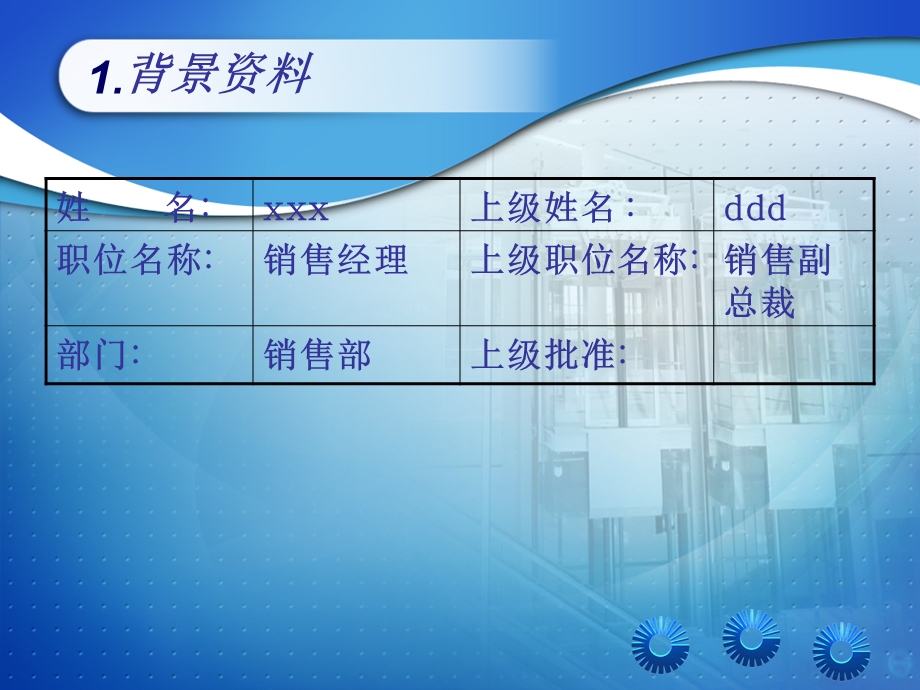 销售人员岗位说明书.ppt_第2页