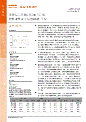 基础化工3季报总结及11月月报：投资业绩确定与趋势向好个股-2012-11-06.ppt