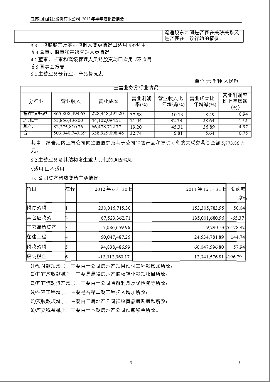 600305 恒顺醋业半报摘要.ppt_第3页