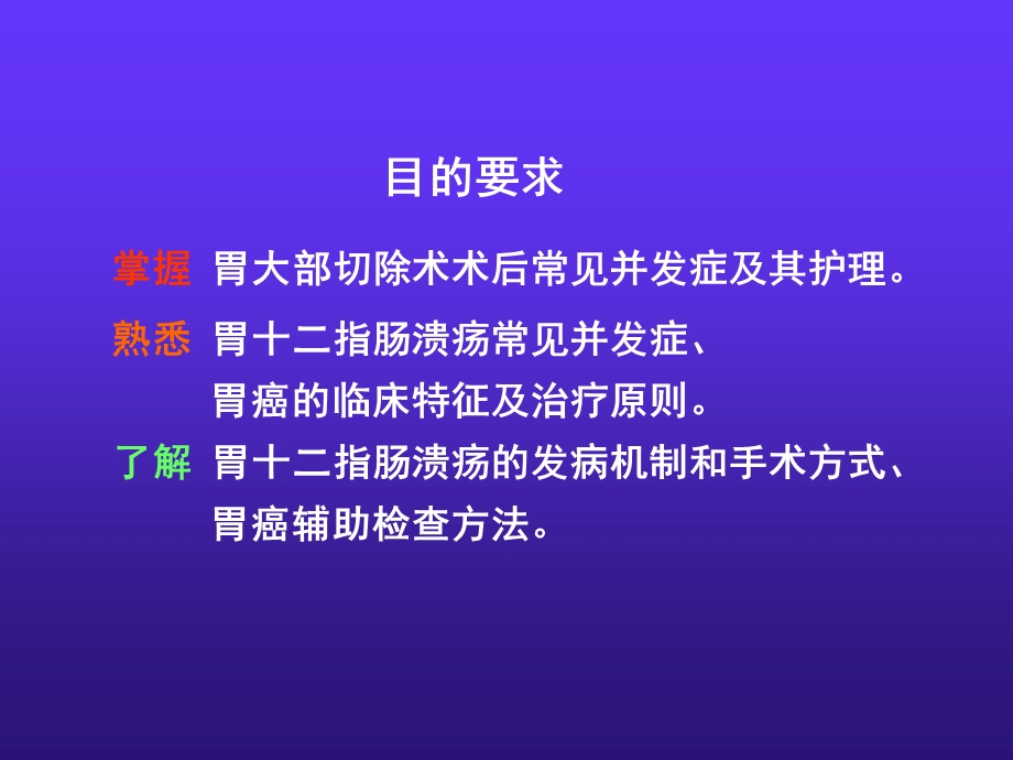 胃十二指肠疾病病人的护理.ppt_第2页