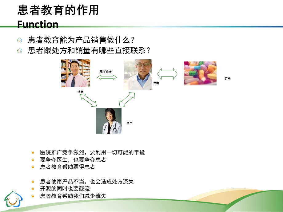 cycle1DIA (NXPowerLite).ppt_第3页