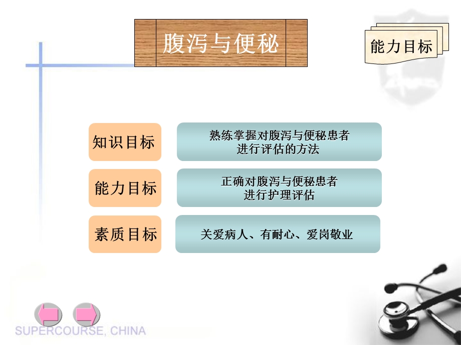 【医药健康】腹泻与便秘.ppt_第2页