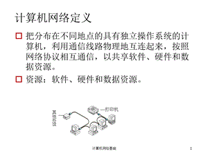 计算机网络培训.ppt