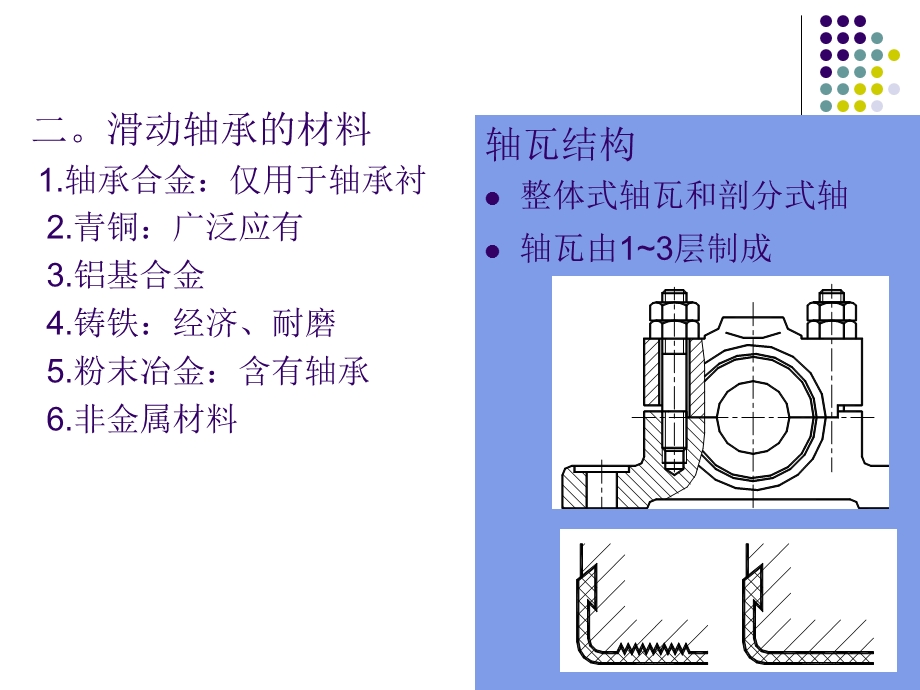 机械设计滑动轴承和滚动轴承教学课件PPT.ppt_第3页