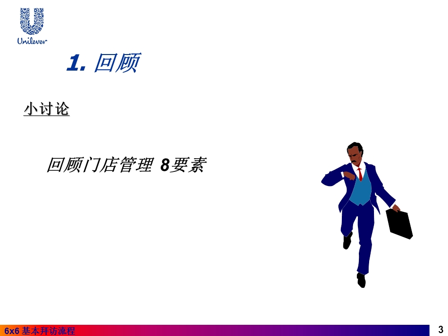 联合利华6x6基本拜访流程.ppt_第3页