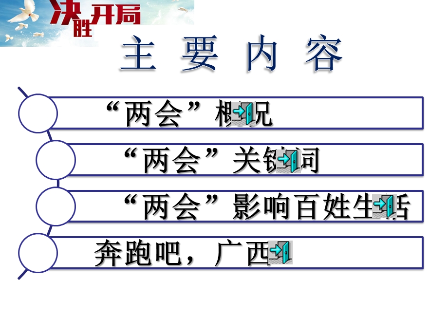 决胜开局(两会十三五).ppt_第2页