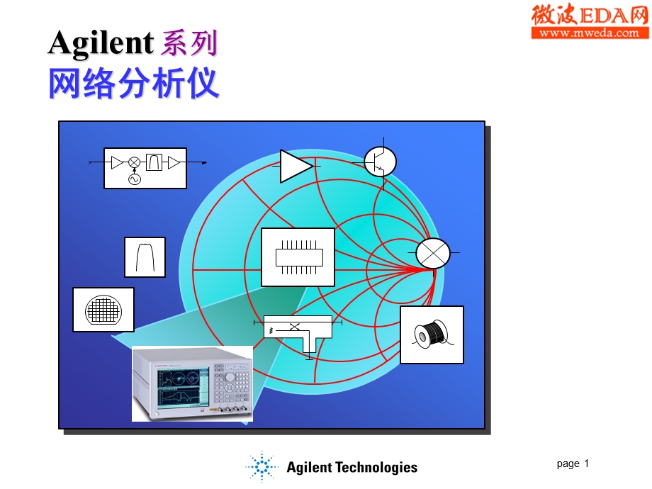 安捷伦网络分析仪.ppt_第1页