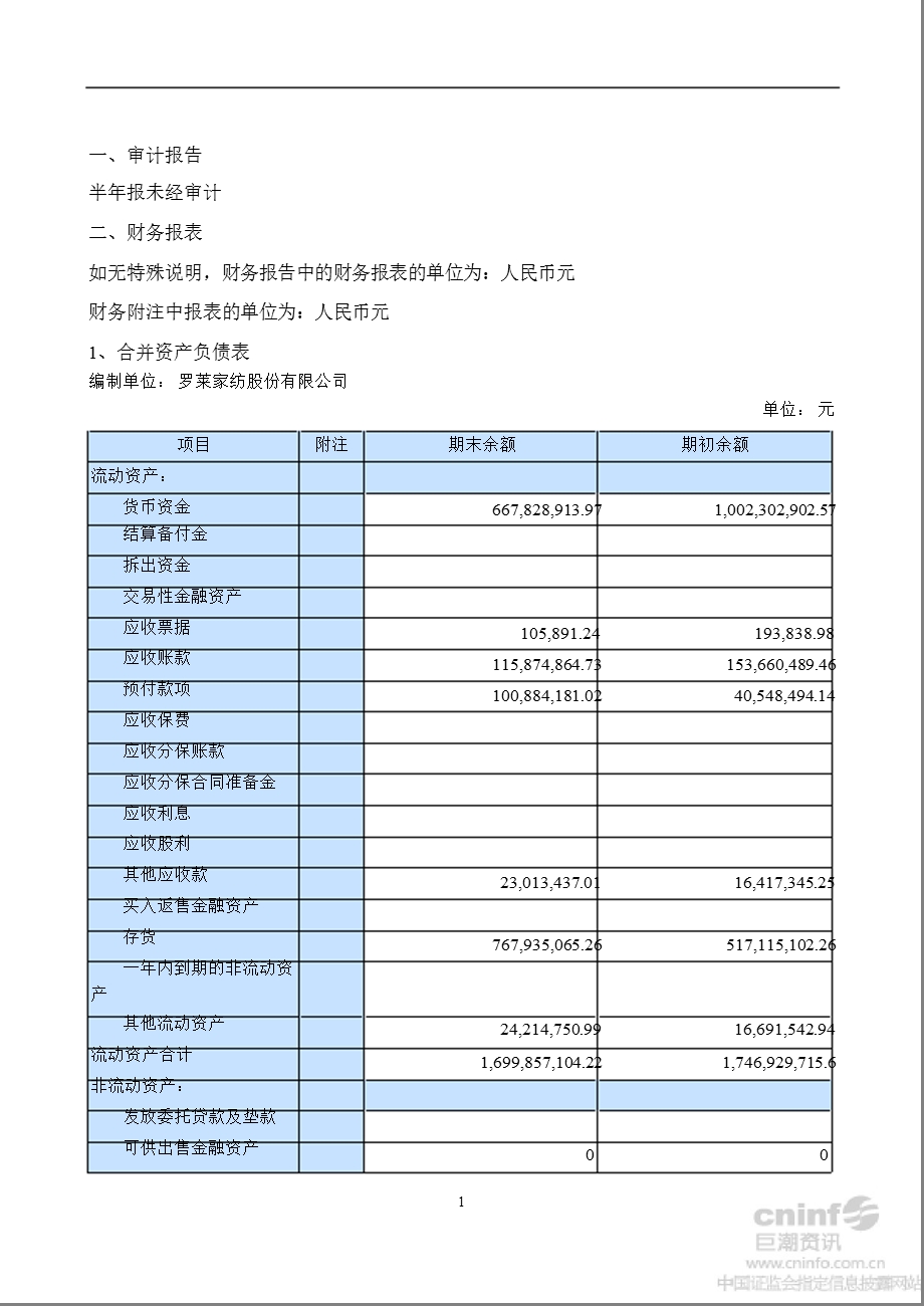 罗莱家纺：半财务报告.ppt_第2页