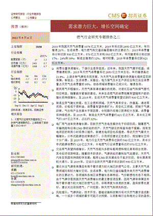 燃气行业研究专题报告之二：需求潜力巨大增长空间确定0906.ppt