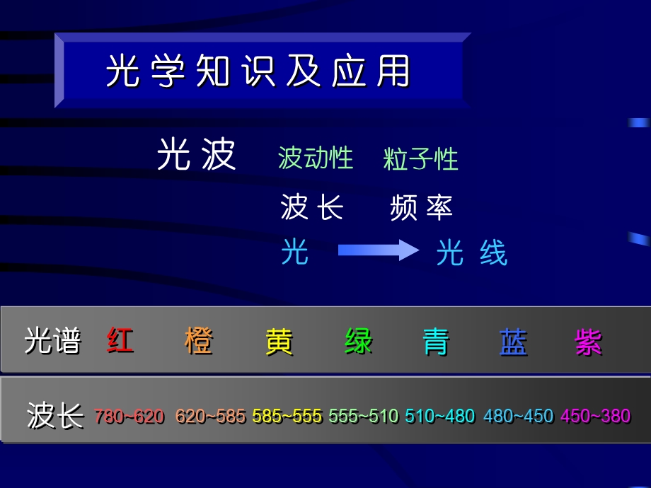 灯光照明讲座PP光学知识及应用培训(2).ppt_第1页