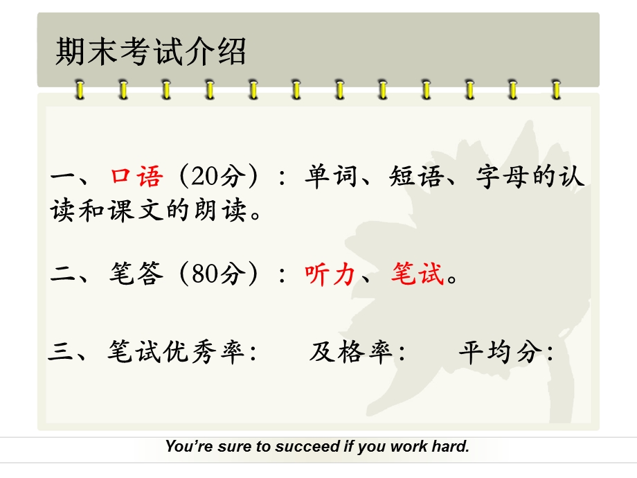 2级上学期期末家长会英语教师讲演演示文稿.ppt_第2页