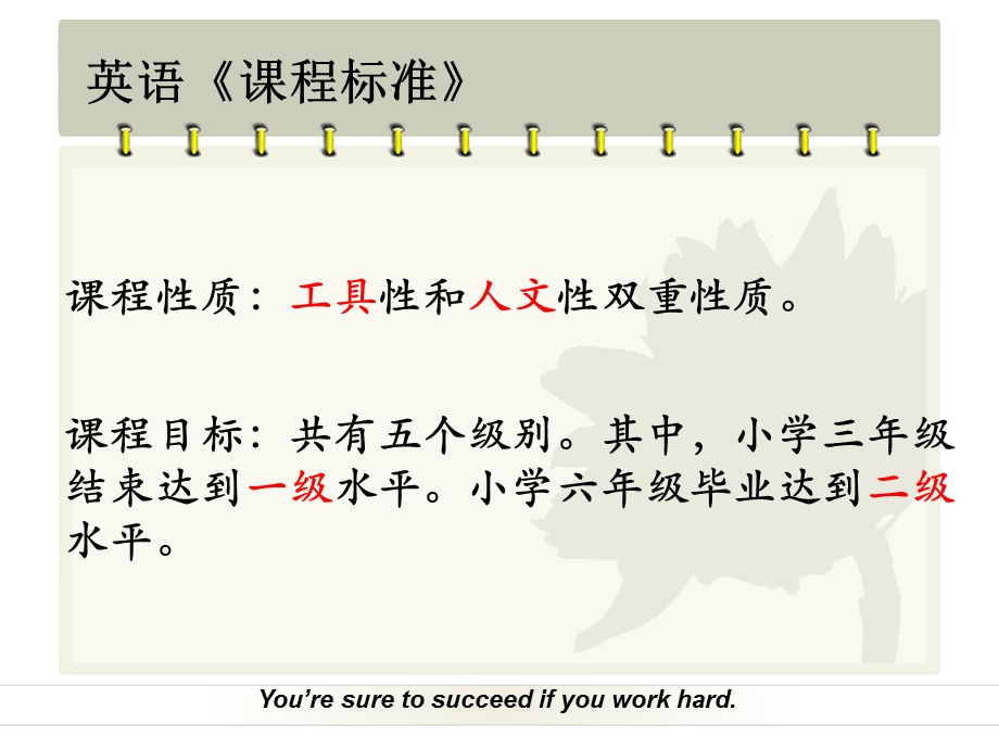 2级上学期期末家长会英语教师讲演演示文稿.ppt_第3页