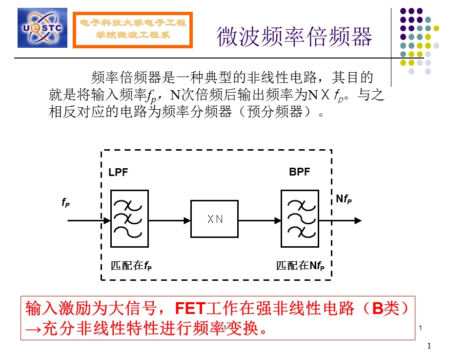 非线性微波电路与系统第九章倍频器.ppt_第1页