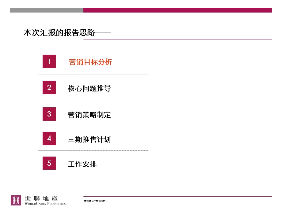 世联海口海蓝椰风项目开盘营销执行报告.ppt_第3页