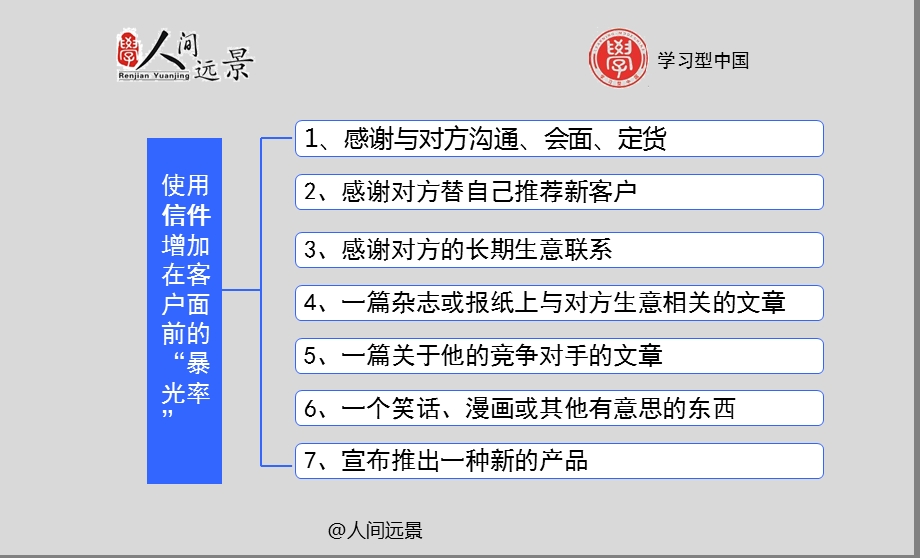 刘景澜电话行销(全面,人间远景价值198万的内部资料).ppt_第3页