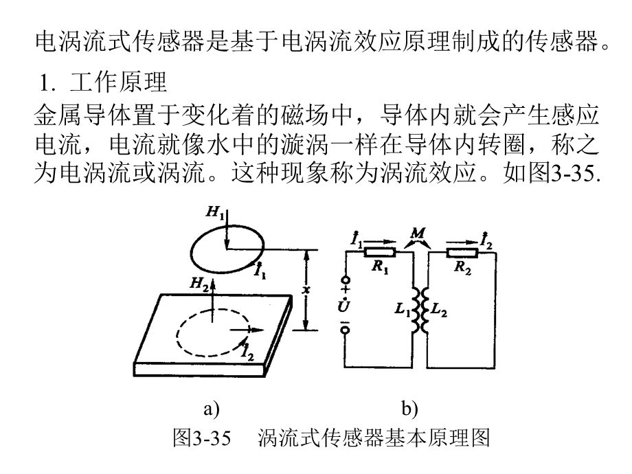 第五章电涡流式传感器.ppt_第2页