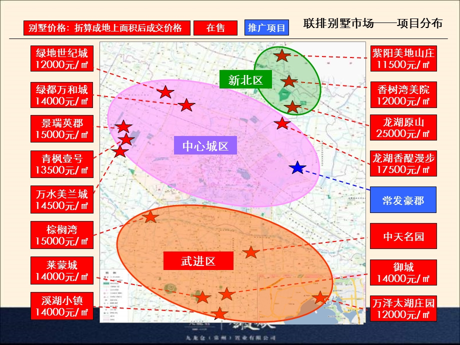 6月14日常州凤凰湖地块联排别墅市场报告.ppt_第3页