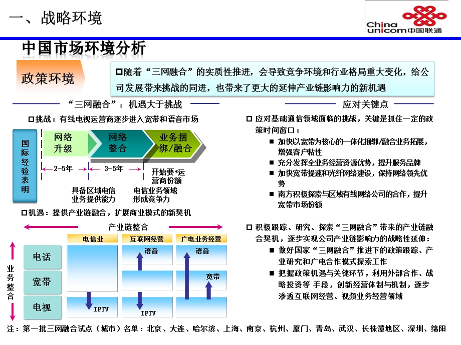 中国联通发展战略.ppt_第3页