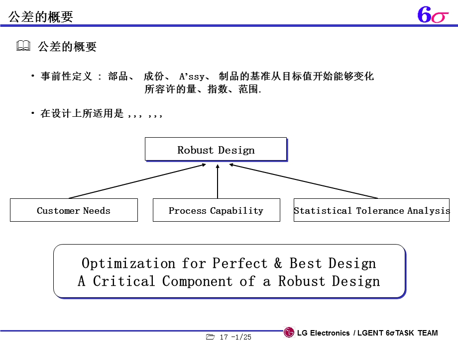 Tolerance Analysis(公差分析).ppt_第2页