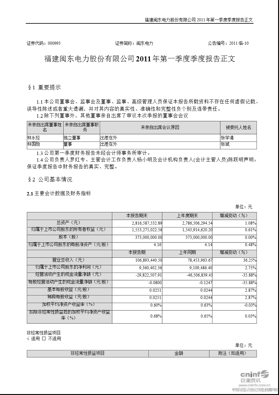 闽东电力：2011年第一季度报告正文.ppt_第1页