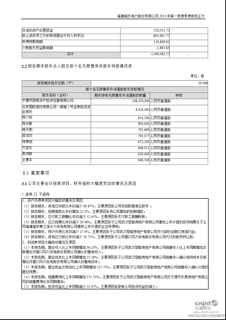 闽东电力：2011年第一季度报告正文.ppt_第2页