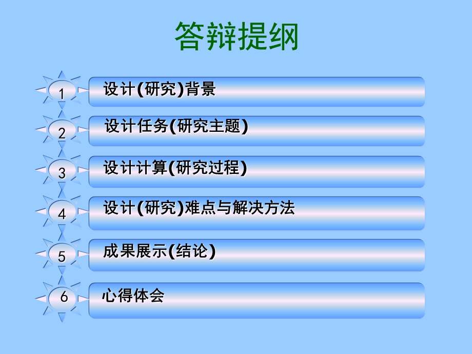 毕业答辩PPT模板.ppt_第2页