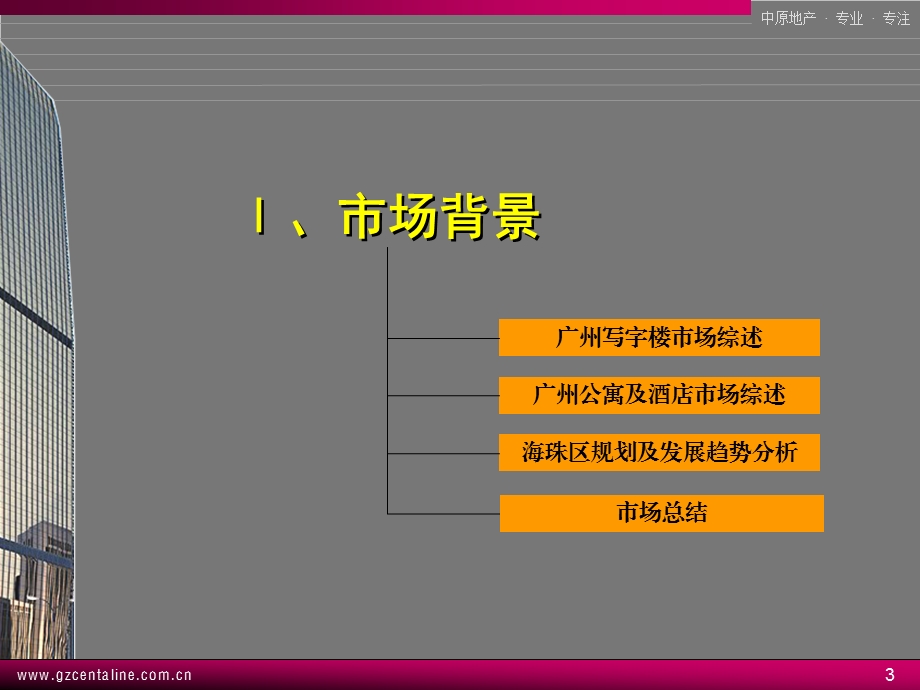 广州江南房产保华广场项目营销策划方案(166p).ppt_第3页