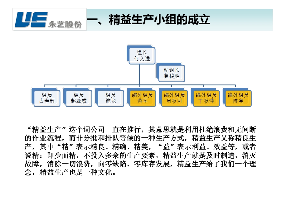 家具厂精益改善推行报告.ppt_第3页