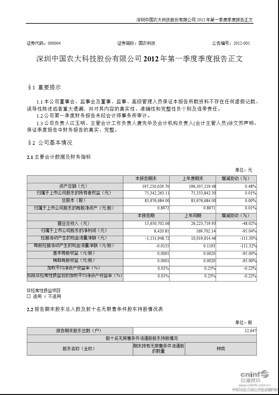 国农科技：2012年第一季度报告正文.ppt_第1页