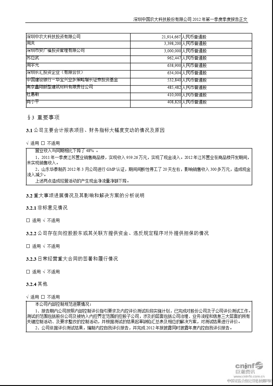 国农科技：2012年第一季度报告正文.ppt_第2页