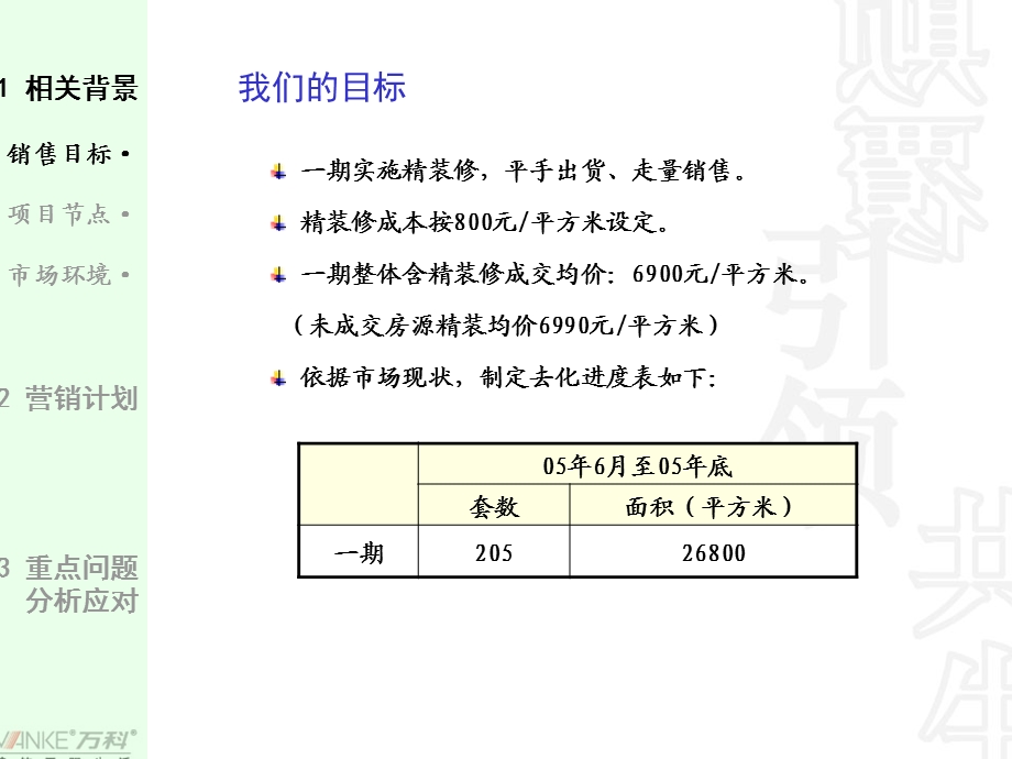 万科精品-光明精装修整体汇报ppt.ppt_第3页