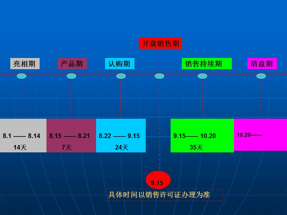 2012通辽市金源郦都销售执行方案43p.ppt_第2页