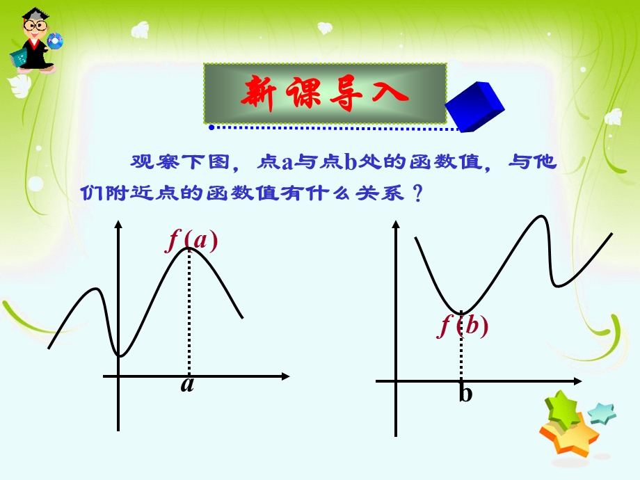 1.3.3函数的最大(小)值与导数.ppt.ppt_第3页