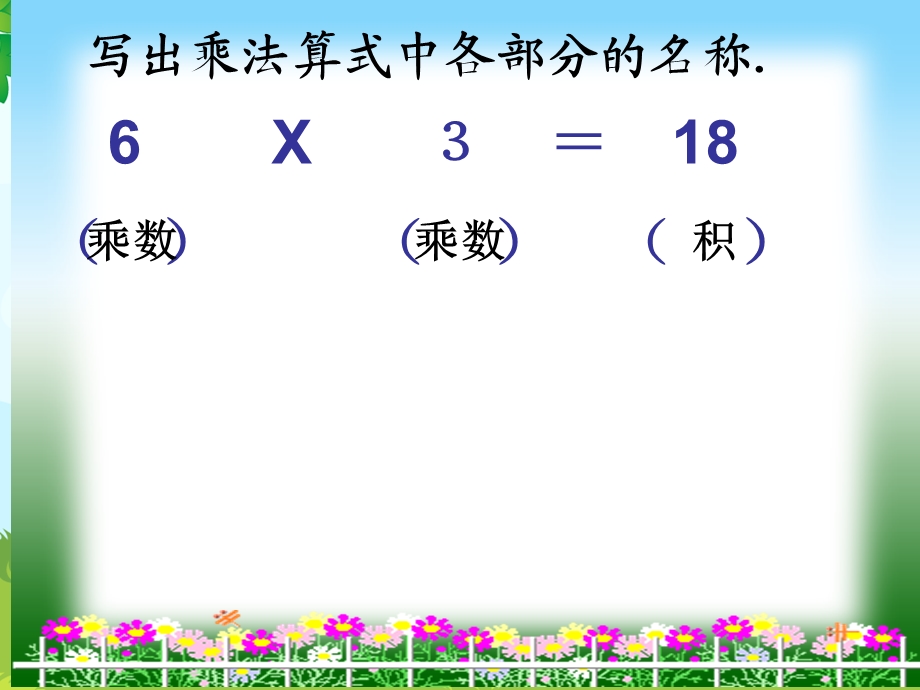 新人教版小学二级数学上第四单元5的乘法口诀.ppt_第3页