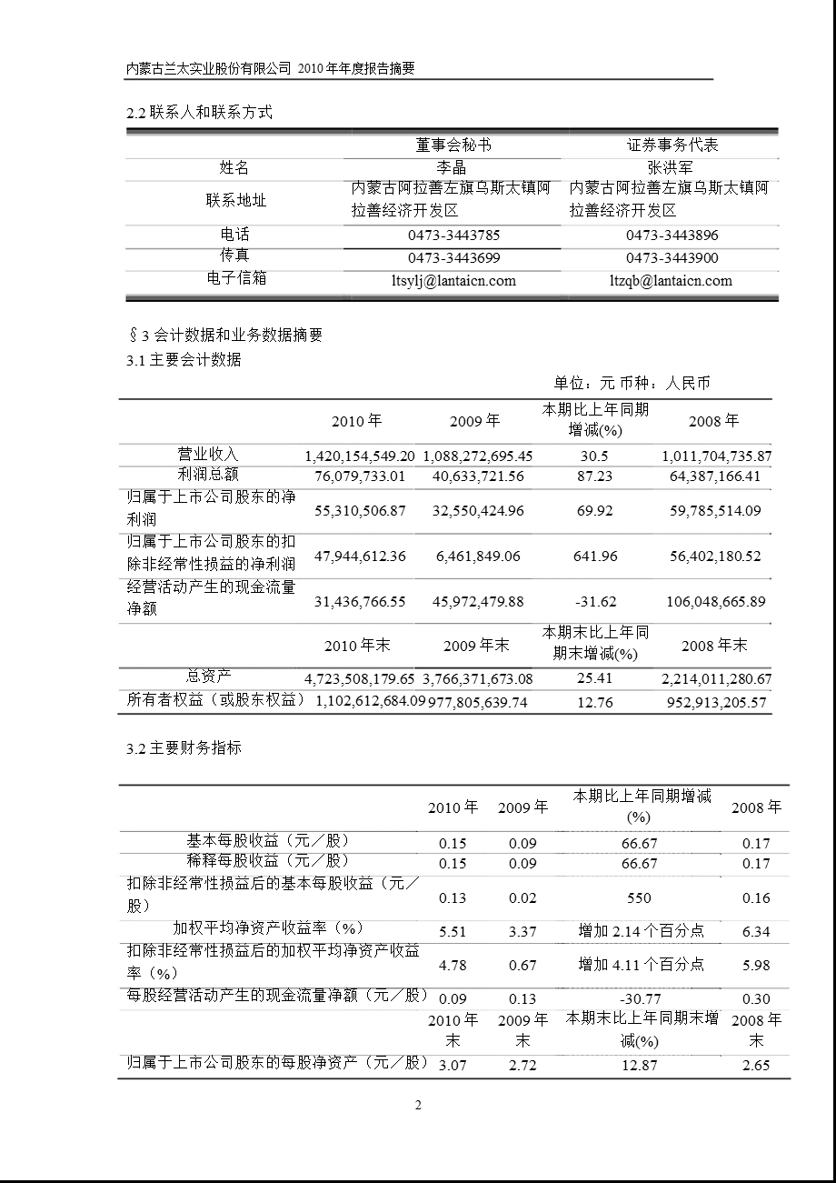 600328兰太实业报摘要.ppt_第2页