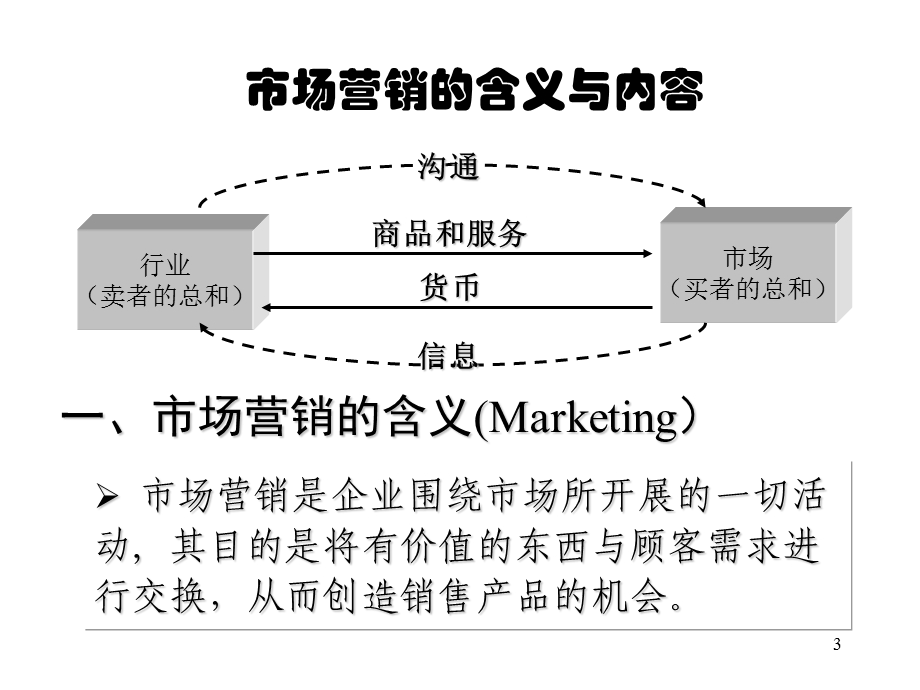 《赢取市场的致胜策略》(PPT 37).ppt_第3页