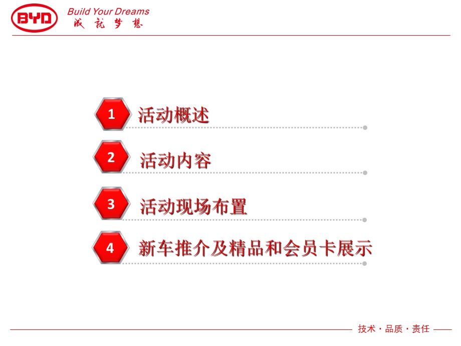 比亚迪汽车 湖南明洋长沙基地活动策划.ppt_第2页