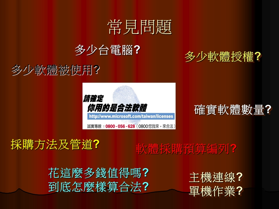 软件资产的管理.ppt_第3页