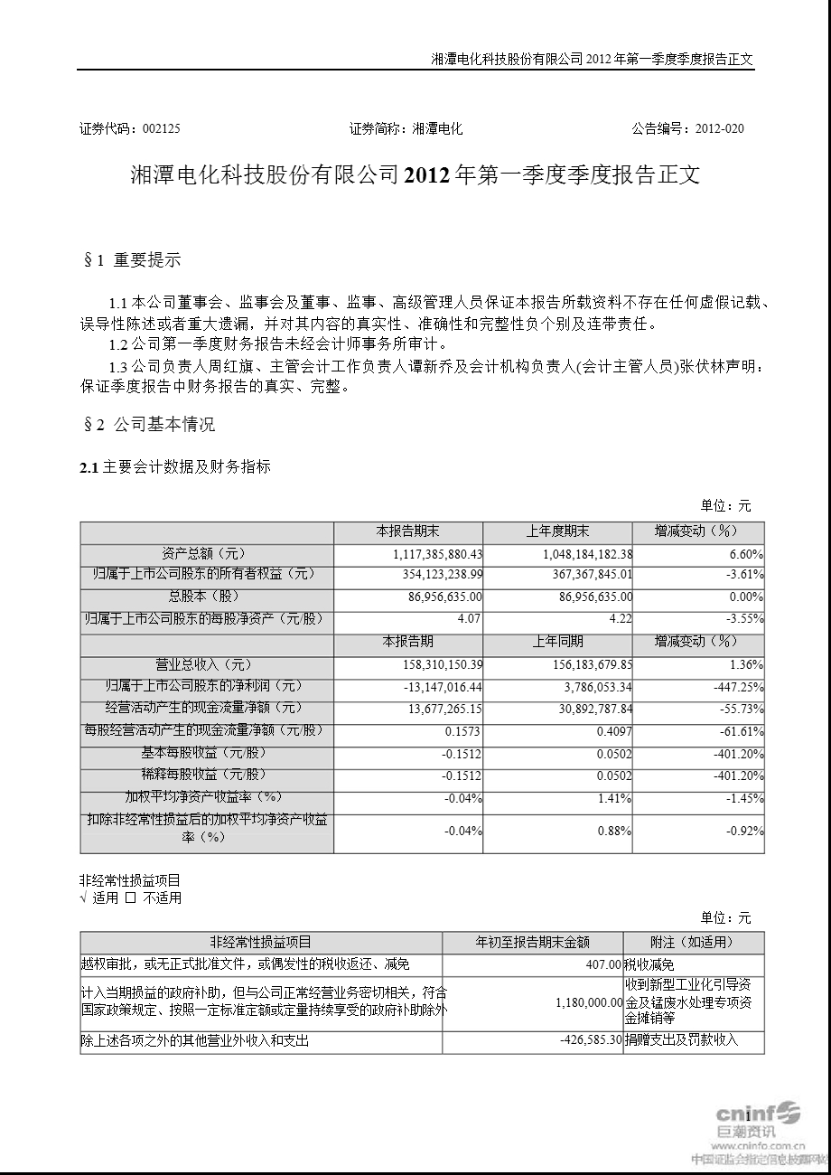 湘潭电化：第一季度报告正文.ppt_第1页