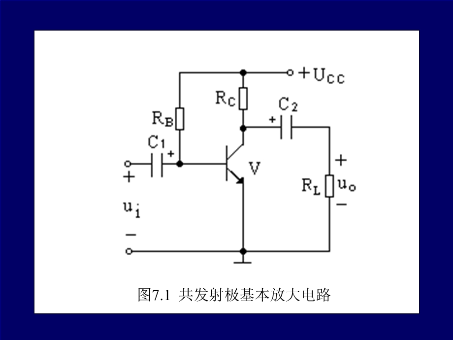 电路与模拟电子技术-第7章 基本放大电路.ppt_第3页