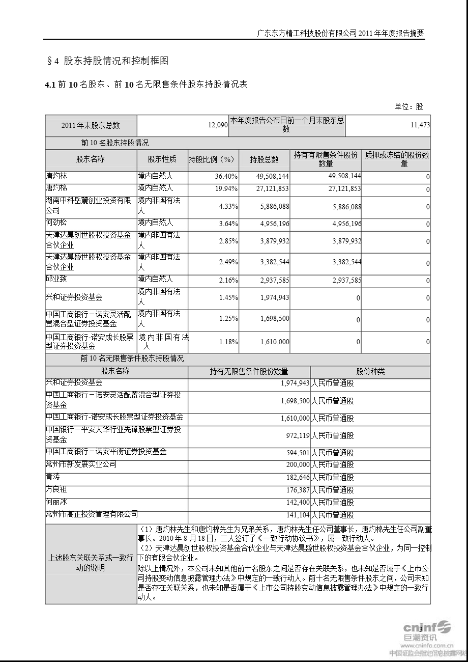 东方精工：报告摘要.ppt_第3页