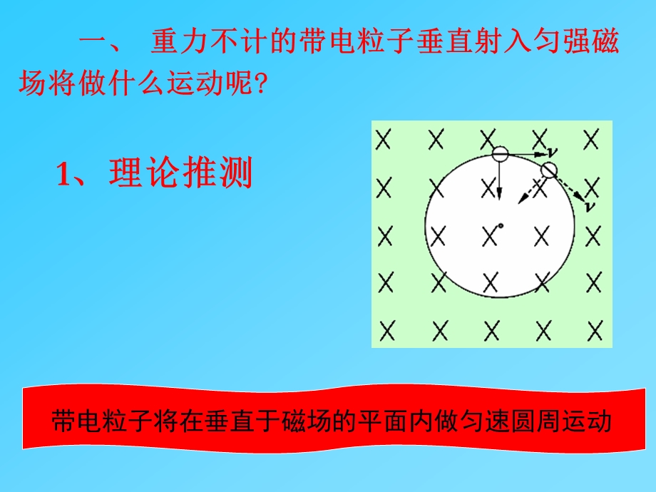 3.6带电粒子在匀强磁场中的运动.ppt_第3页